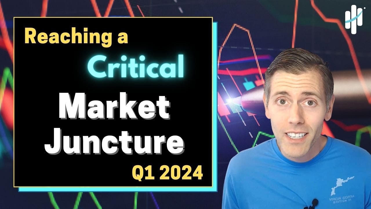 STOCK MARKET SELLOFF IS COMING | HOW TO PREDICT STOCK MARKET MOVEMENT ...