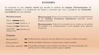 Economía  Introducción (Parte 1)