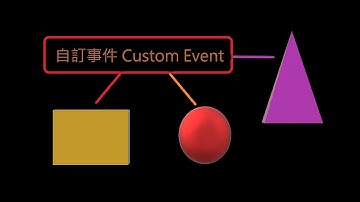 Unreal engine 4 藍圖節點教學(Blueprint node) #8 (Custom Event) By創世螺