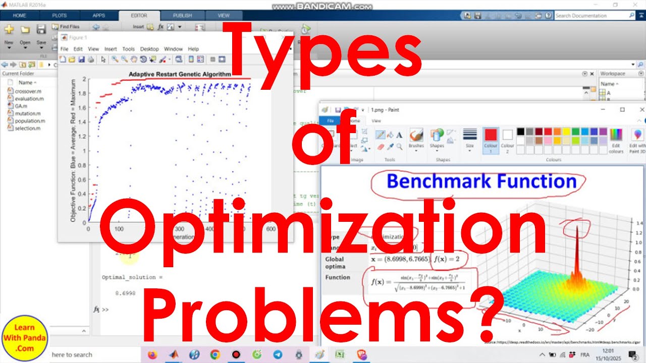 Types of Optimization Problems? - YouTube