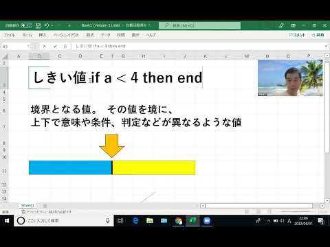 [IT用語かんたん解説] しきい値って何？境界となる値のことです。