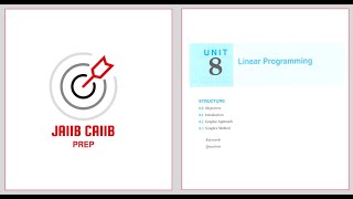 Famous CAIIB ABM 2025 | Linear Programming | ABM Unit 8 Concept & MCQs  | CAIIB Free Online Classes Profile