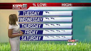 KY3/KSPR September 3, 2018 weather check