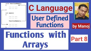 Functions with Arrays in C Language Program | Explained in Assamese | @prismclassespathsala4137
