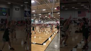 👌EFFECTIVE Screens 😎to Get Open! PERFECT Passing! Successful Inbound Under Basketball 🏀
