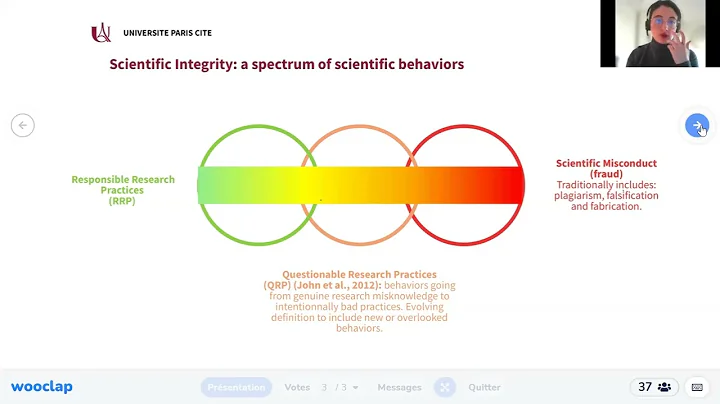 The future of Scientific integrity in an Open Science: Challenges and prospects