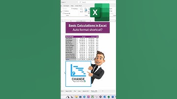Format data FAST with this Excel keyboard shortcut (5 min challenge)