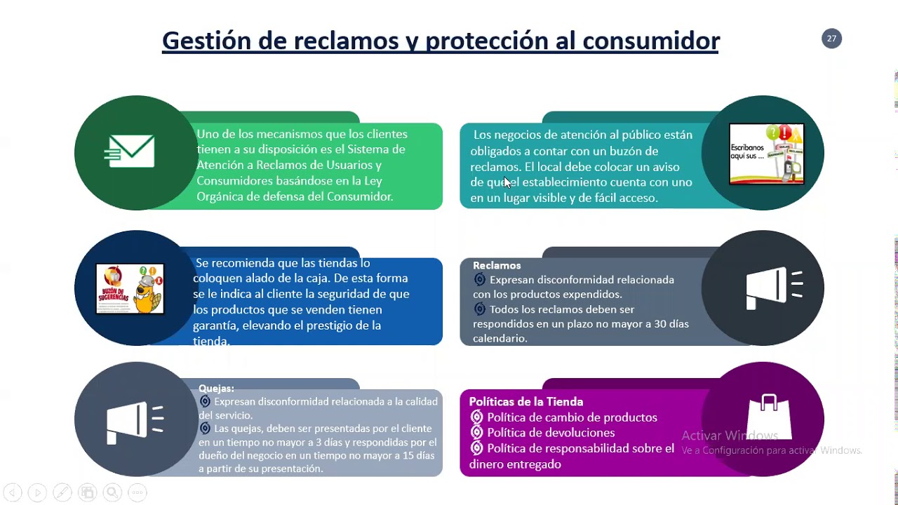 Capacitacion Vs 6 Reactiva Tu Tienda 74655711513 E Tatayo Y E Paguay Youtube