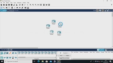 Topologi Mesh Setting Configurasi Router Rip (Cisco Paket Tracer)
