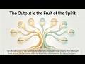 THE DIVINE PERSONALITY TRANSPLANT--Wisdom from Above