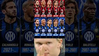 PLAYERS WHO PLAYED FOR BOTH AC MILAN & INTER MILAN! 🔴⚫🔵⚫