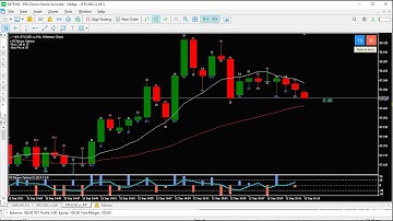 TRADING BINOMO INDIKATOR META TRADER 4 MT4 (DEMO VERSION) #forex #binary