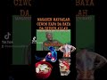 Maganin Ciwon Kafa Jiki Da Baya Cure For Body And Back Aches