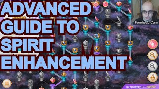 Advanced Magia Record Guide to Spirit Enhancement