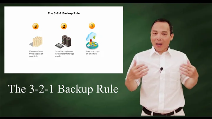 The 3-2-1 backup rule