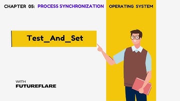 Test and Set Instruction in OS | Mutual Exclusion with Hardware Support