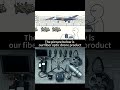Show you the air show.#drone #DroneFiberOptics #FPV #uav #Invinciblcoil