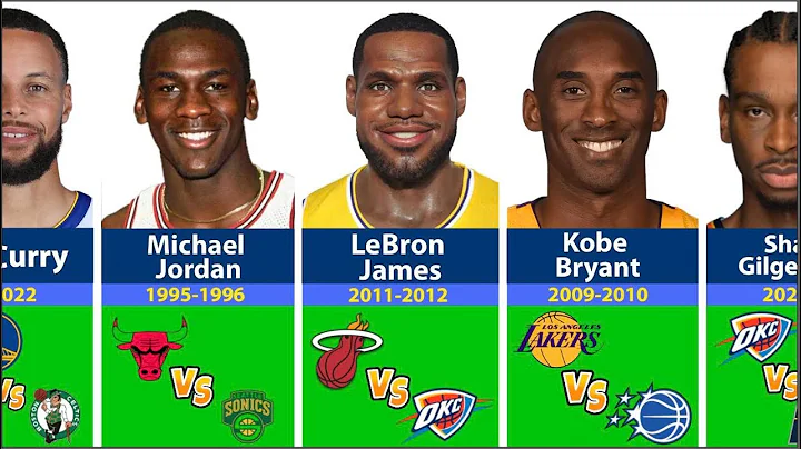 NBA | Every Finals MVP in history (2025-1995) | Michael Jordan, LeBron James, Shaquille O'Neal...