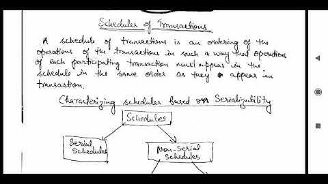 Schedules of Transactions:Serial, Nonserial, Serializable