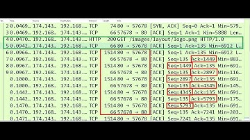 CCNA 200-301 :: 10.TCP Window Size Scaling in Tamil