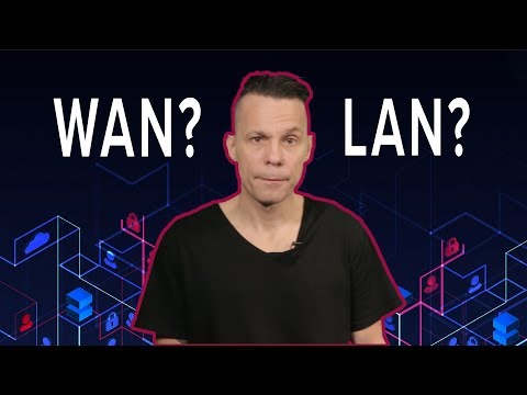 How to allow SSH connections from LAN and WAN on different ports