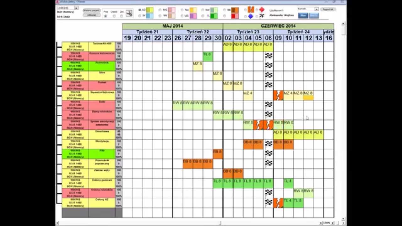 Gantt Chart Microsoft Access Vba