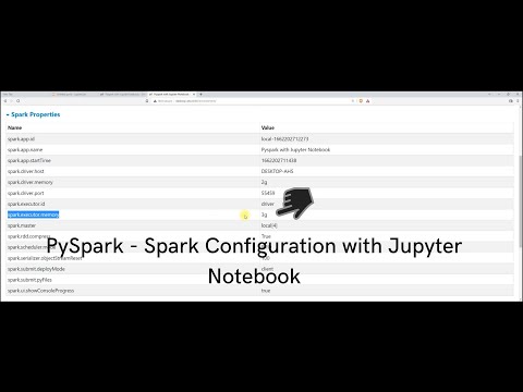 2. SparkConf with Jupyter Notebook | DataBricks like environment on your local machine | PySpark