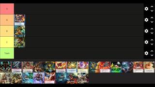Chaotic Recode Deck Tierlist (ft. Booya, the Banlist Mod)