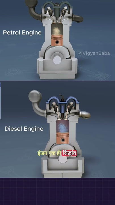 badmuli jannkari #automobile #engineering #mechanical #_shorts #car #