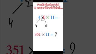 11 का गुणा कैसे करें..? #multiplication trick @by Gautam sir#ssc#upsc#viral#ssc_motivation