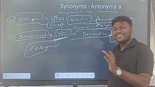 Synonyms & Antonyms | Class 01 is our responsibility to recall | Ashish sir #vocabulary #ssc