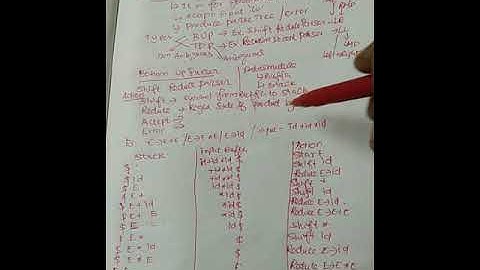NTA UGC NET CSA/GATE CS/TN SET CSA example problem for Bottom Up Parser - Shift Reduce Parser