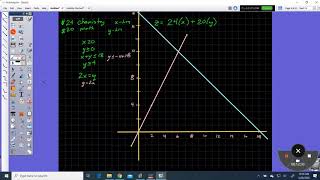 College Alg Ch 5 6 Page 553 Linear Optimization