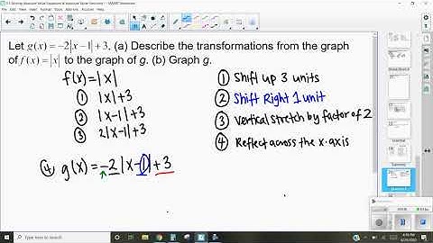 1.1e Using a, h, and k to Transform Absolute Value Functions