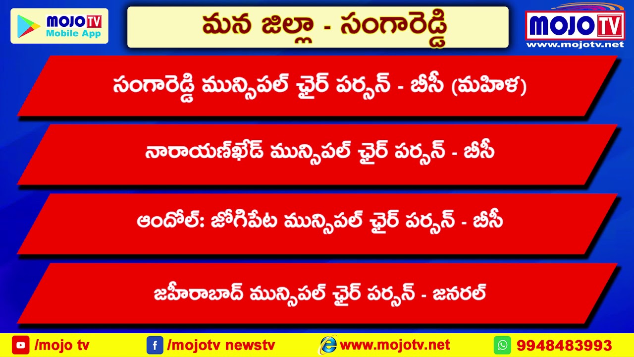 Mana Jilla Sangareddy