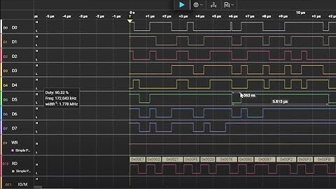 #2382 Saleae Logic Analyzer look at 8085 bus