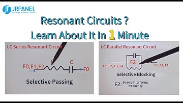 Learn About Resonant Circuits in 1 Minute