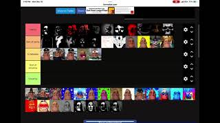 Mr incredible becoming canny to uncanny extended tier list