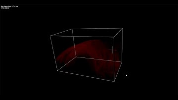 WebGPU Particles