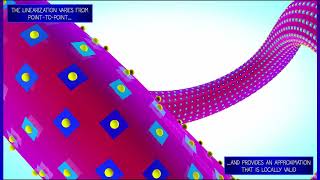 CalcBLUE 2 : Ch. 11.1 : Linearization and Differentials