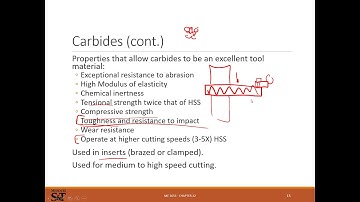 ME2653 - Cutting Tools
