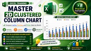 How to Create a 2D Clustered Column Chart in Excel | Easy Tutorial