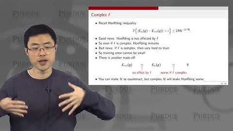 ECE595ML Lecture 25-2 Generalization Bound