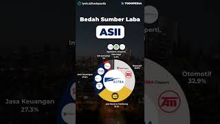 Bedah Sumber Laba Saham ASII !!