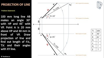 Projection of Lines II Engineering Drawing II इंजीनियरिंग ड्राइंग