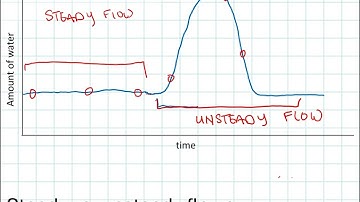 Module 5, Video 3: Steady flows, fluid compressibility