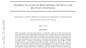 Credible plan-driven RAG method for Multi-hop Question Answering