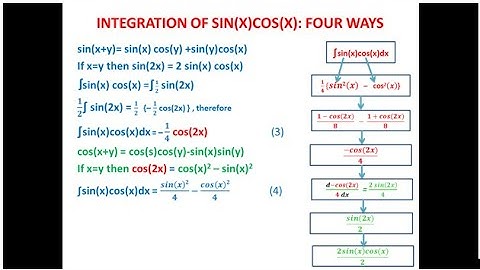 Integration of sin(x)cos(x): 4 answers