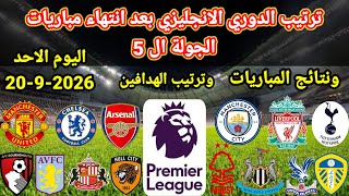 ترتيب الدوري الانجليزي بعد انتهاء مباريات الجولة ال 5 اليوم الأحد 20-9-2026 وترتيب الهدافين ونتائج 