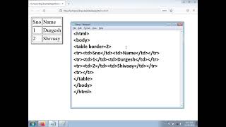 How to Create table in html tutorial 09  | HTML TUTORIAL IN HINDI #webpagedesign #html5  #htmlcode